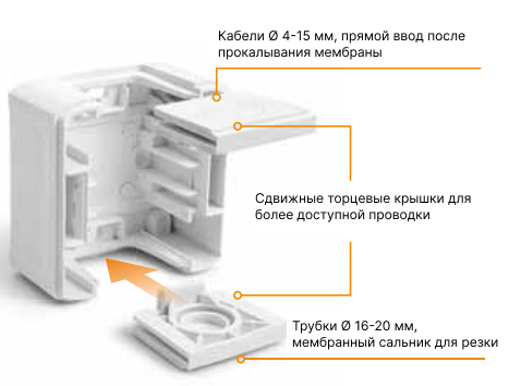 Forix - new.sonet.kz