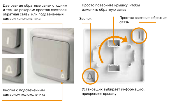 Forix - new.sonet.kz